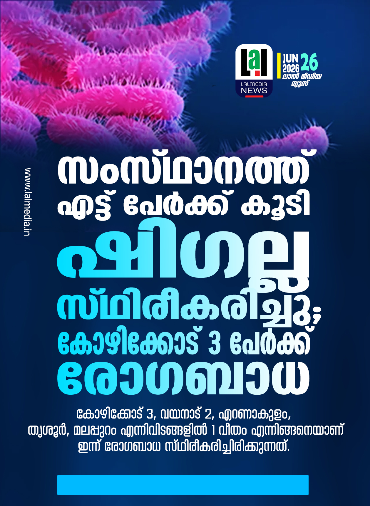 സംസ്ഥാനത്ത് എട്ട് പേർക്ക് കൂടി ഷിഗല്ല സ്ഥിരീകരിച്ചു; കോഴിക്കോട് 3 പേർക്ക് രോഗബാധ
