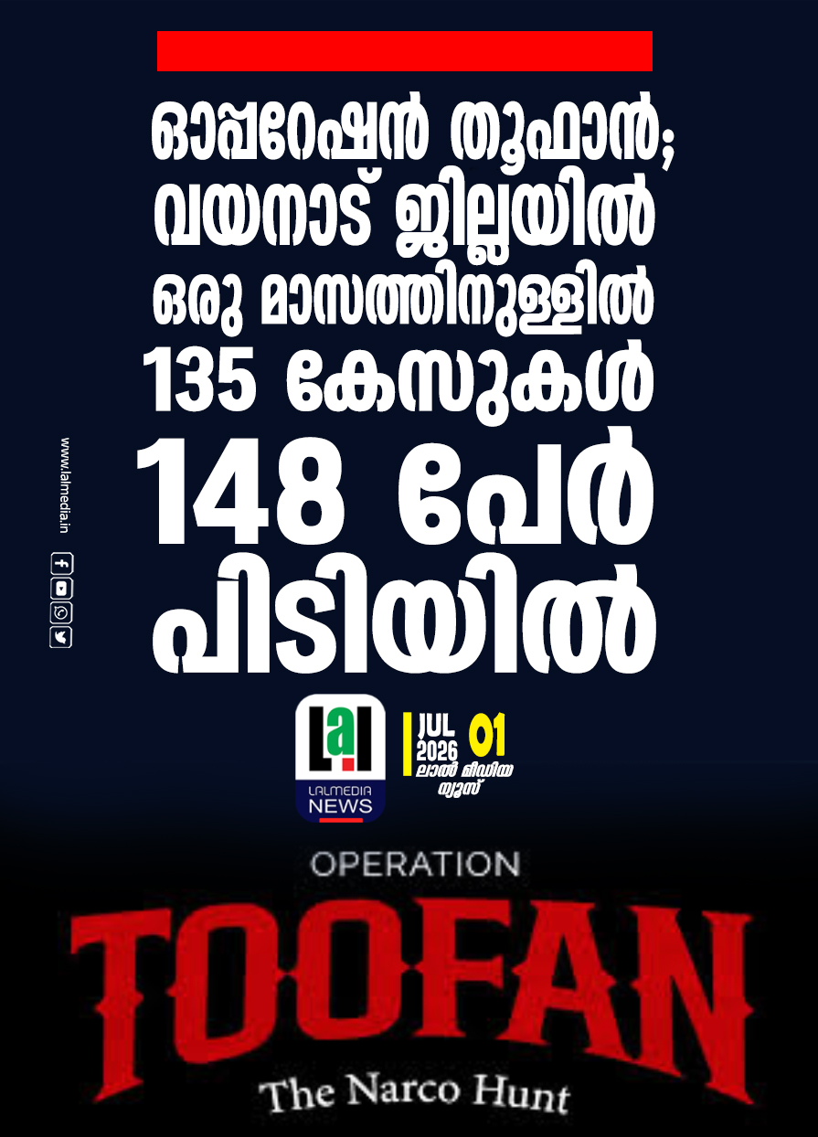 ഓപ്പറേഷൻ തൂഫാൻ; ഒരു മാസത്തിനുള്ളിൽ 135 കേസുകൾ – 148 പേർ പിടിയിൽ