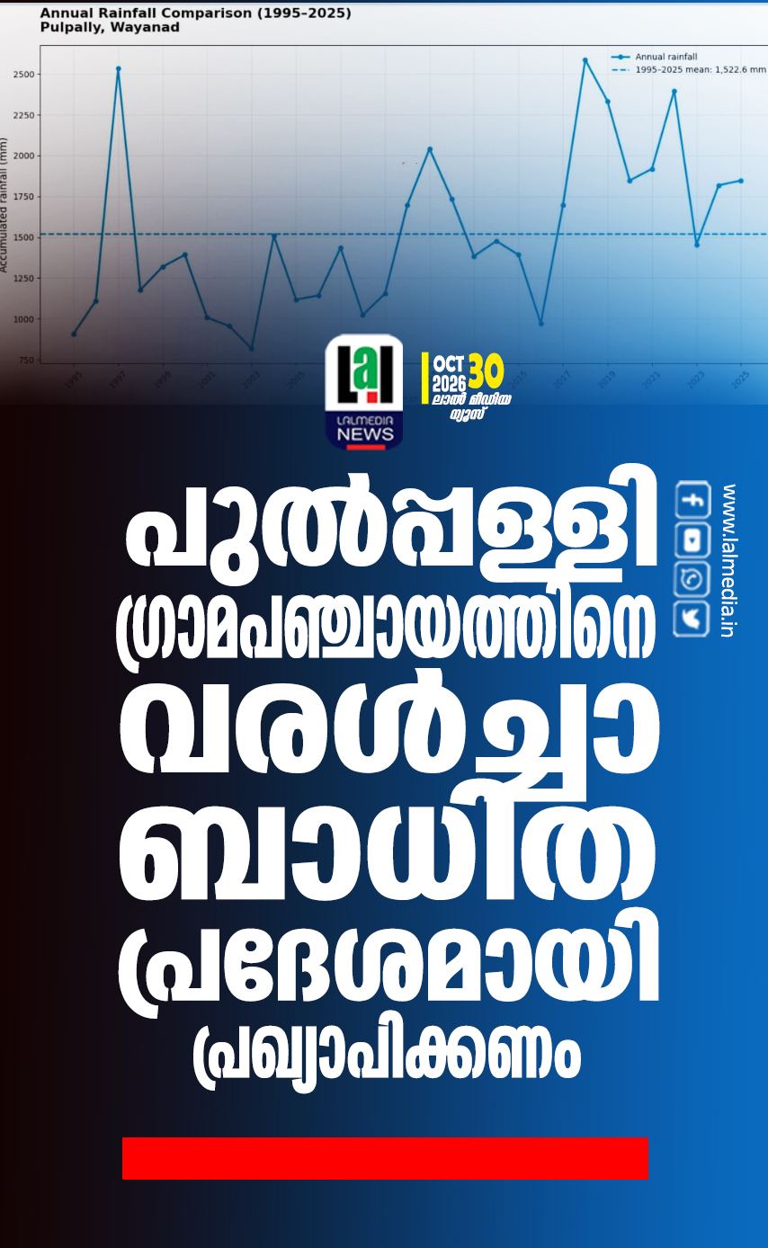 പുൽപ്പള്ളി ഗ്രാമപഞ്ചായത്തിനെ വരൾച്ചാബാധിത പ്രദേശമായി പ്രഖ്യാപിക്കണം